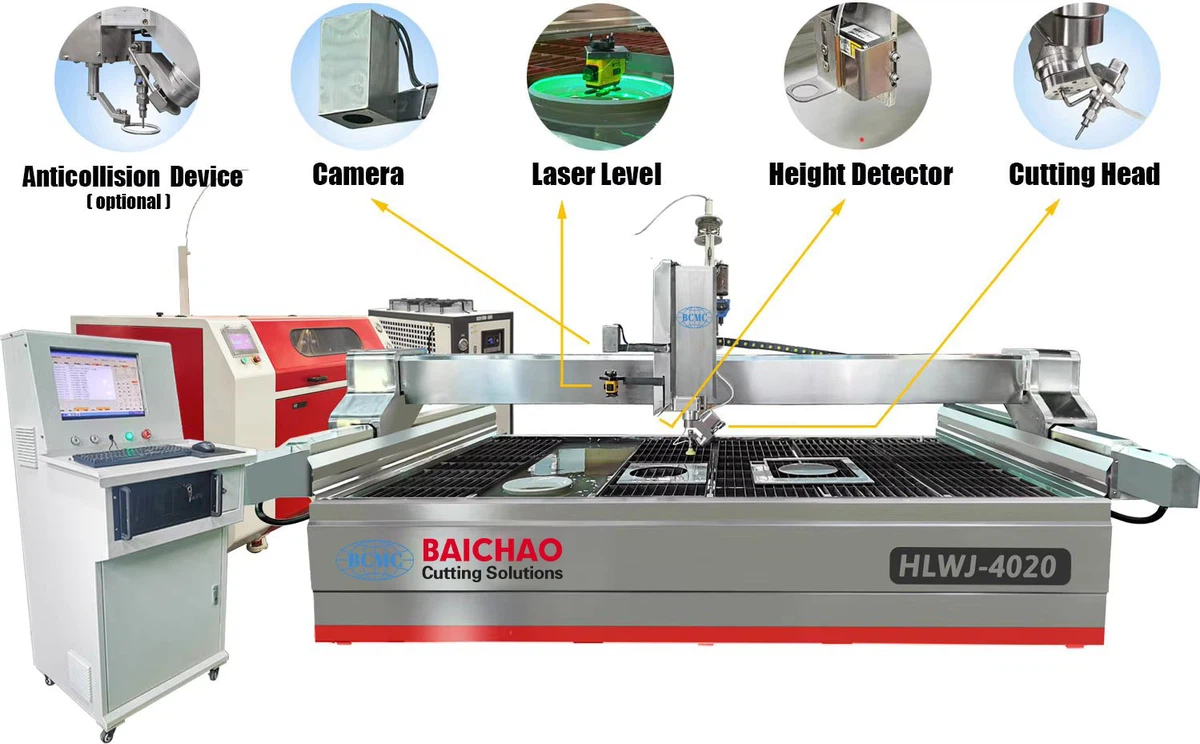 Water Jet Cutters1 Water Jet Cutters1